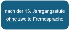 Bildungsabschluss 13. Jahrgangsstufe ohne zweite Fremdsprache